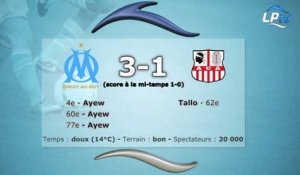 OM 3-1 Ajaccio : les stats du match