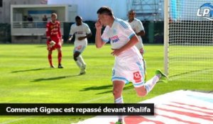 Comment Gignac est repassé devant Khalifa