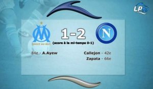 OM-Naples 1-2 : les stats du match