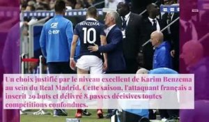 Euro 2021 : Karim Benzema sélectionné par Didier Deschamps ? La liste des 26 dévoilée