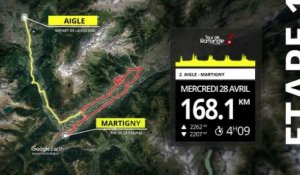 Tour de Romandie 2021 - Tout savoir sur le parcours du Tour de Romandie