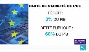 Dette et déficit : Bruxelles lance un débat sur les règles budgétaires