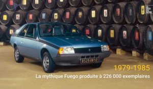 Renault Maubeuge a 50 ans : découvrez les véhicules qui y ont été fabriqués