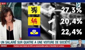 Un salarié sur quatre a une voiture de société