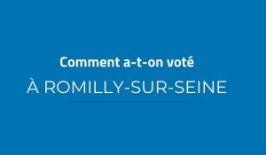 Le Pen et Mélenchon devant Macron à Romilly-sur-Seine