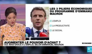Présidentielle 2022 : le pouvoir d'achat, 1ère préoccupation des Français