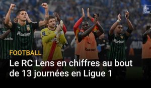 Les chiffres du RC Lens au bout de 13 journées en Ligue 1