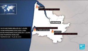 Incendies en Gironde : 19 000 hectares en cendres en une semaine