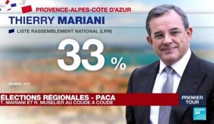 Elections régionales : "Une douche froide" pour Thierry Mariani, candidat RN en PACA