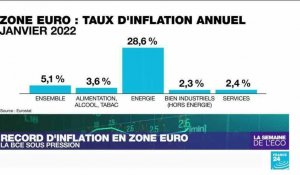 Record d'inflation en zone euro : vers une hausse des taux en 2022 ?