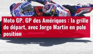 VIDÉO. Moto GP. GP des Amériques : la grille de départ, avec Jorge Martin en pole position