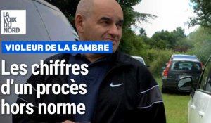 Violeur de la Sambre: les chiffres vertigineux du procès