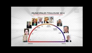 Les 10 candidats à la mairie de Toulouse - Municipales 2014