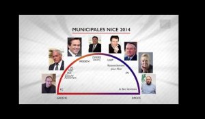 Les 8 candidats à la mairie de Nice - Municipales 2014