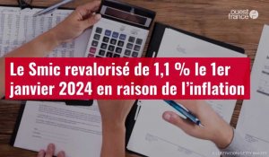 VIDÉO. Le Smic revalorisé de 1,1 % le 1er janvier 2024 en raison de l’inflation