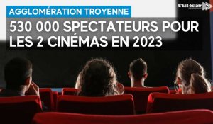 Les 2 cinémas, le CGR Troyes et Utopia, ont dépassé les 500 000 spectateurs en 2023
