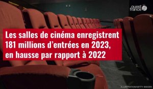 VIDÉO. Les salles de cinéma enregistrent 181 millions d’entrées en 2023, en hausse par rapport à 2022