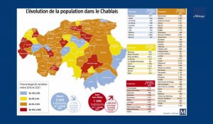 Chablais : quelles communes attirent le plus d'habitants ?