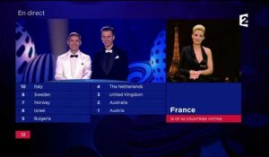 Eurovision 2017 : Elodie Gossuin a finalement chanté !