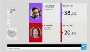 Législatives : six ministres d'Edouard Philippe sont en ballotage