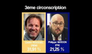 Les résultats du 1er tour des législatives dans les Alpes-Maritimes, circonscription par circonscription