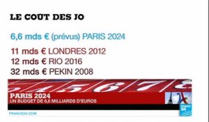 JO Paris 2024 - Vers la médaille du non dépassement budgétaire ?