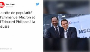 Rebond d'Emmanuel Macron dans l'opinion (baromètre novembre Ifop)