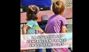 La situation de l'enfance en France en 6 chiffres clés