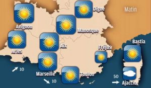 Météo en Provence : un ciel un peu voilé
