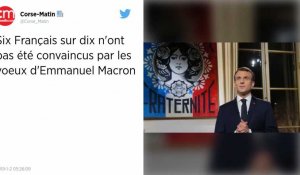 Six Français sur dix n'ont pas été convaincus par les vœux d'Emmanuel Macron