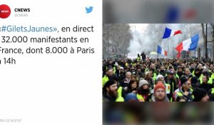 Gilets jaunes. 32 000 manifestants, 74 interpellations à Paris, des heurts en région...