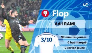 Angers 1-1 OM : les Tops et les Flops