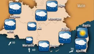 Météo du 1 février