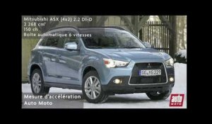 Mitsubishi ASX (4x2) 2.2 DI-D