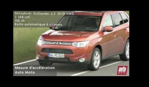 Mitsubishi Outlander 2.2 DI-D 4WD (BVA)