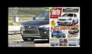 Mitsubishi Outlander 2.2 DI-D 4WD (BVM)