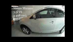 Nissan Murano 3.5  V6