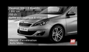 Peugeot 308 2.0 BlueHDi (BVA6)