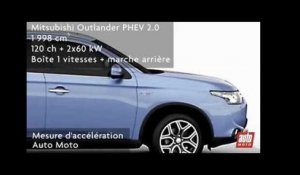 Mitsubishi Outlander PHEV 2.0  4WD