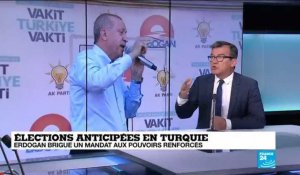 Le pari des élections anticipées en Turquie