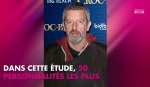 Cyril Hanouna, Michel Cymes, Alain Chabat...Les animateurs préférés des Français sont...