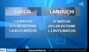 Talk Show du 03/12 partie 2 : Lamouchi, Garcia, même combat ?