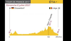 Profil de la deuxième étape du Tour de France 2017
