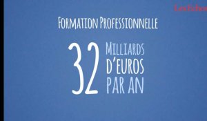 Le big bang de la formation professionnelle aura-t-il lieu ?