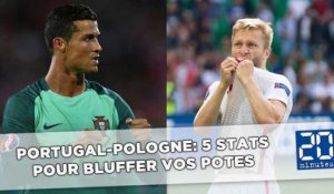Euro 2016: Cinq stats sur Portugal-Pologne pour bluffer vos potes