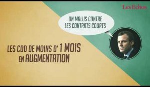 Assurance chômage : que peut changer (ou pas) la réforme à venir