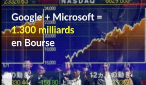 Google + Microsoft = 1.300 milliards en Bourse