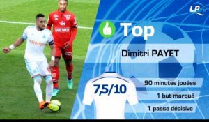 Dijon 1-3 OM : les tops et les flops