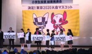JO-2020: Tokyo dévoile ses mascottes