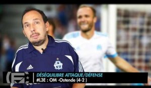 OM/Ostende (4-2) : Les 3 Enseignements du Match
